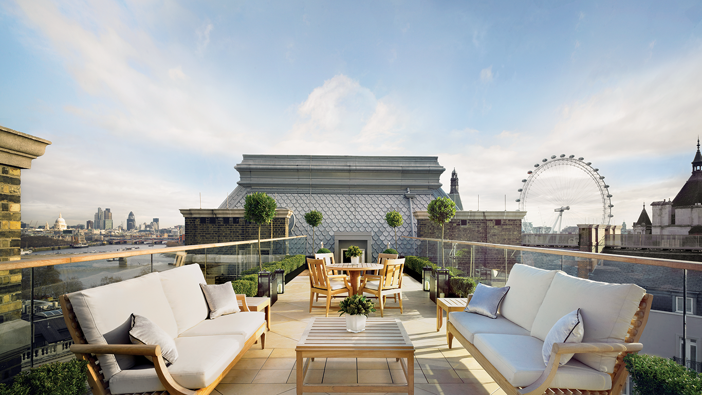 Top Rooftop Bars In London